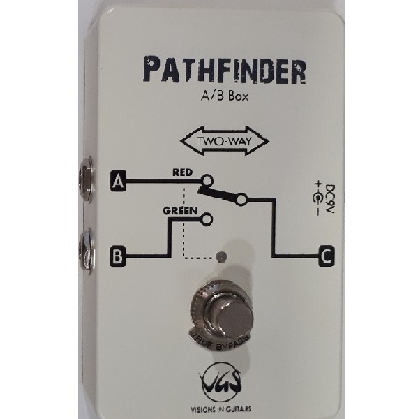 PathFinder  Επιλογέας  Εισόδων - Εξόδων  Σήματος